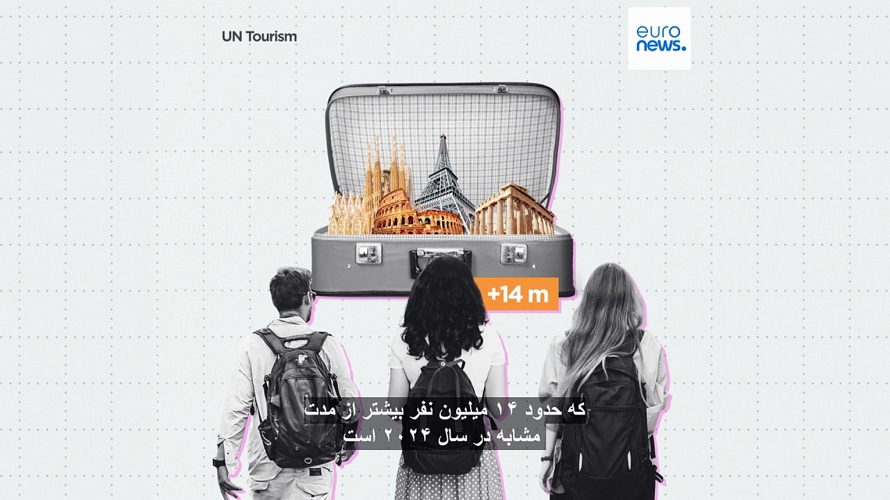 گردشگران خارجی بیشتر به کدام کشورهای اروپایی سفر می‌کنند؟