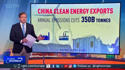 China clean energy: "There's a lot of room for clean energy to expand"