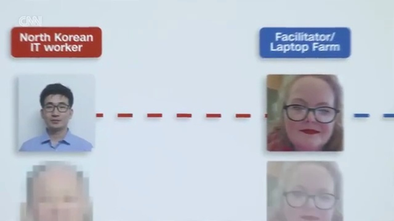 North Korea has tapped into a new cash stream — an American “piggy bank.” Tens of Millions Laundered