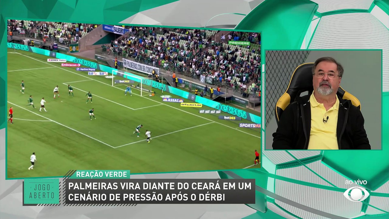 Debate Jogo Aberto: Palmeiras x Ceará e a escalação de Abel Ferreira