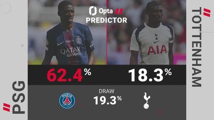 PSG v Tottenham Hotspur - Opta Predictor