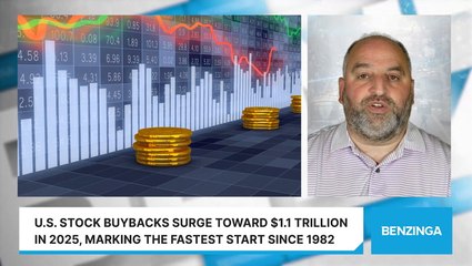 U.S. Stock Buybacks Surge Toward $1.1 Trillion In 2025, Marking The Fastest Start Since 1982