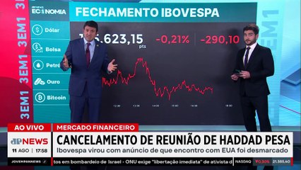 Ibovespa cai com cancelamento de reunião de Haddad | FECHAMENTO TOURO DE OURO
