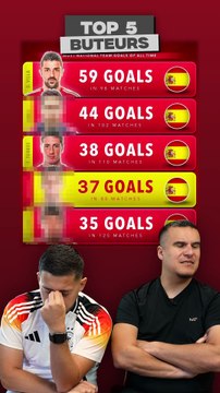 TOP 5 DES MEILLEURS BUTEURS DE L'ESPAGNE