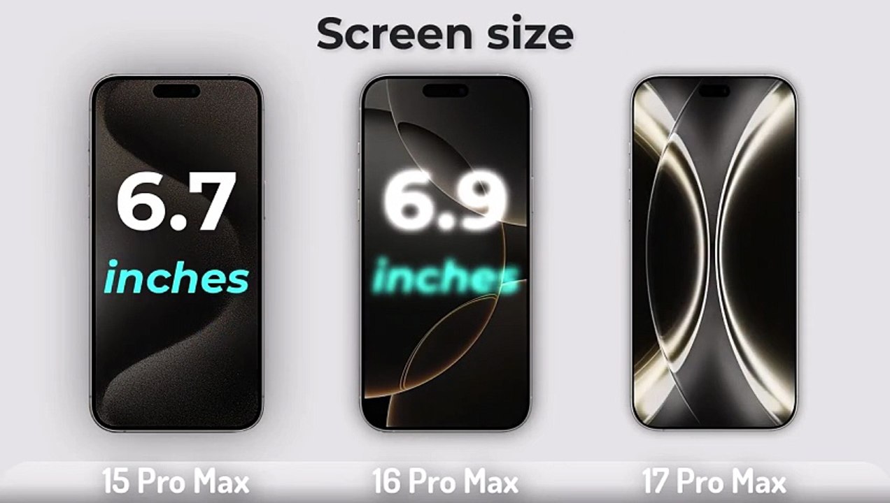 iPhone 17 Pro Max Vs iPhone 16 Pro Max Vs iPhone 15 Pro Max - What s New part 5