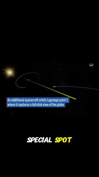 The Secret to NASA's Earth Data From 25 Satellites to You - NASA's Vantage Point to View Earth