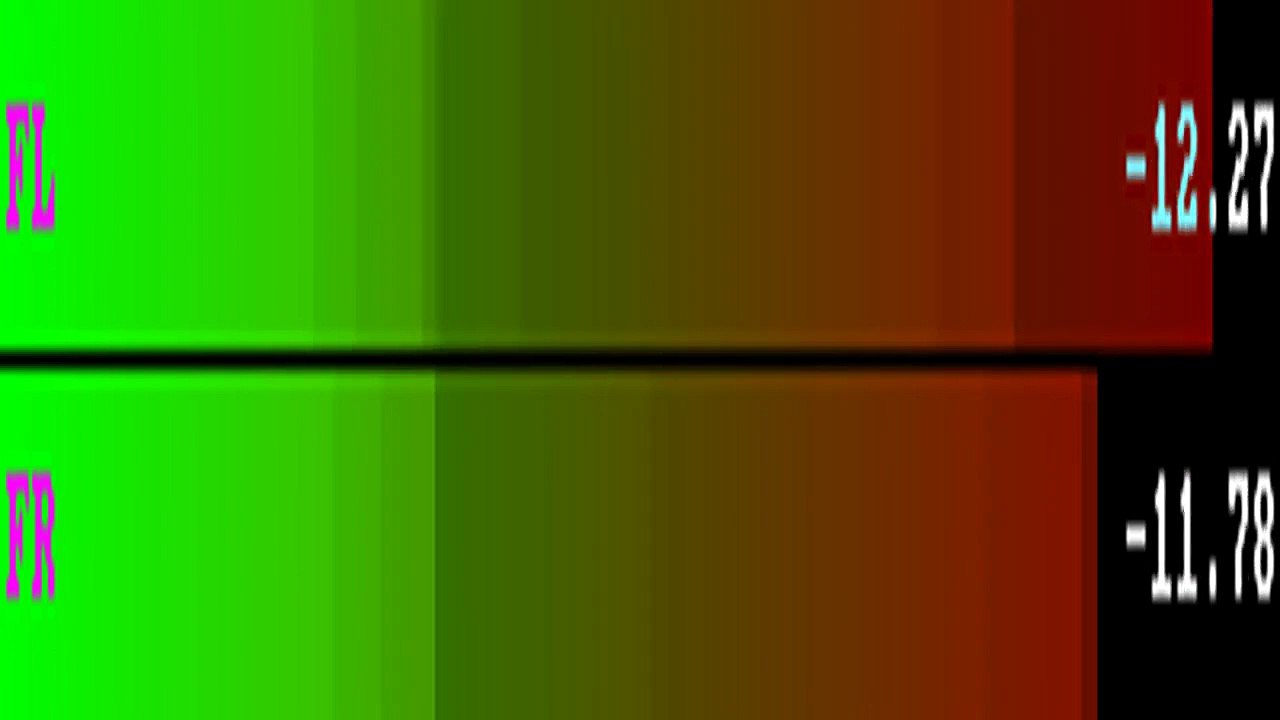 Boss Accoustic Simulator Pedal Track