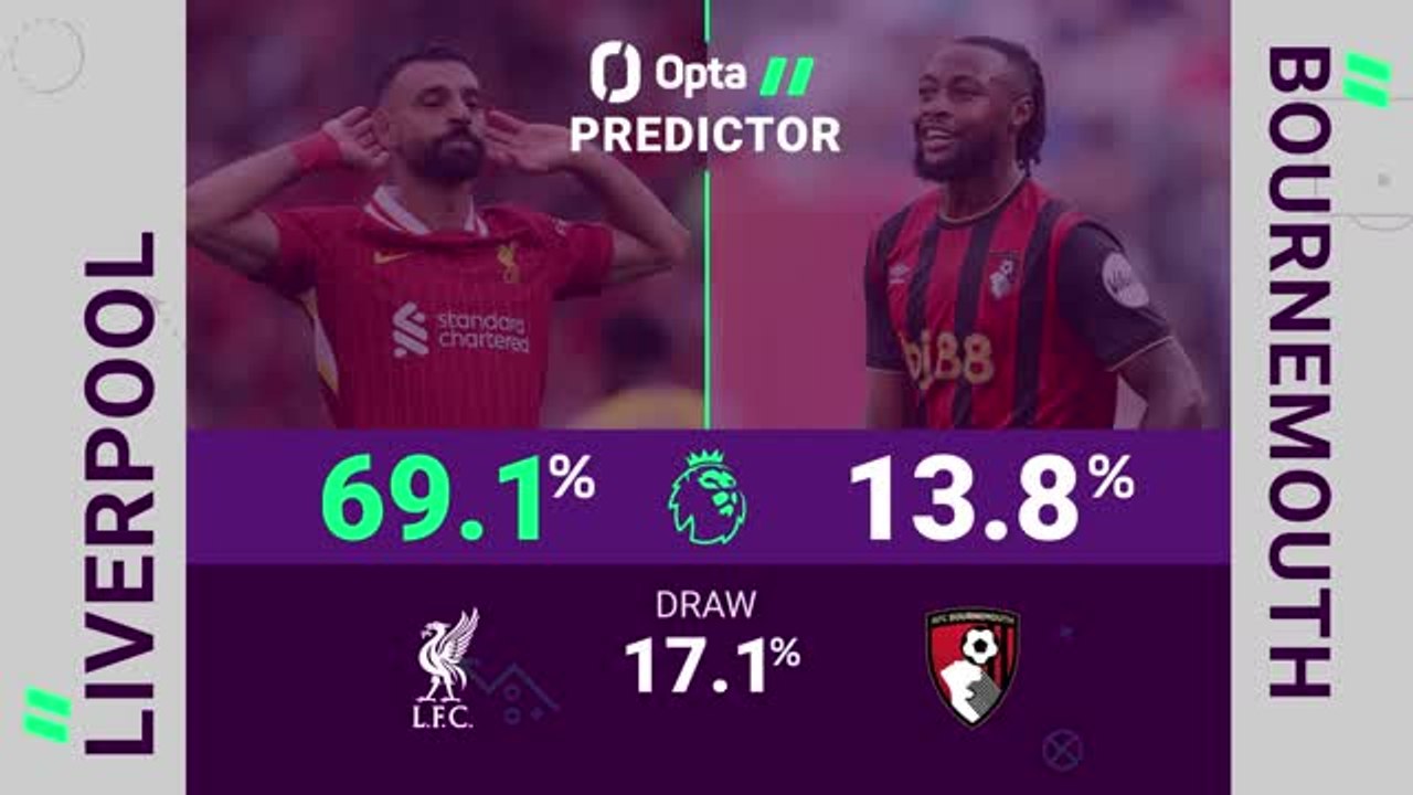 Liverpool vs Bournemouth - Opta Predictor