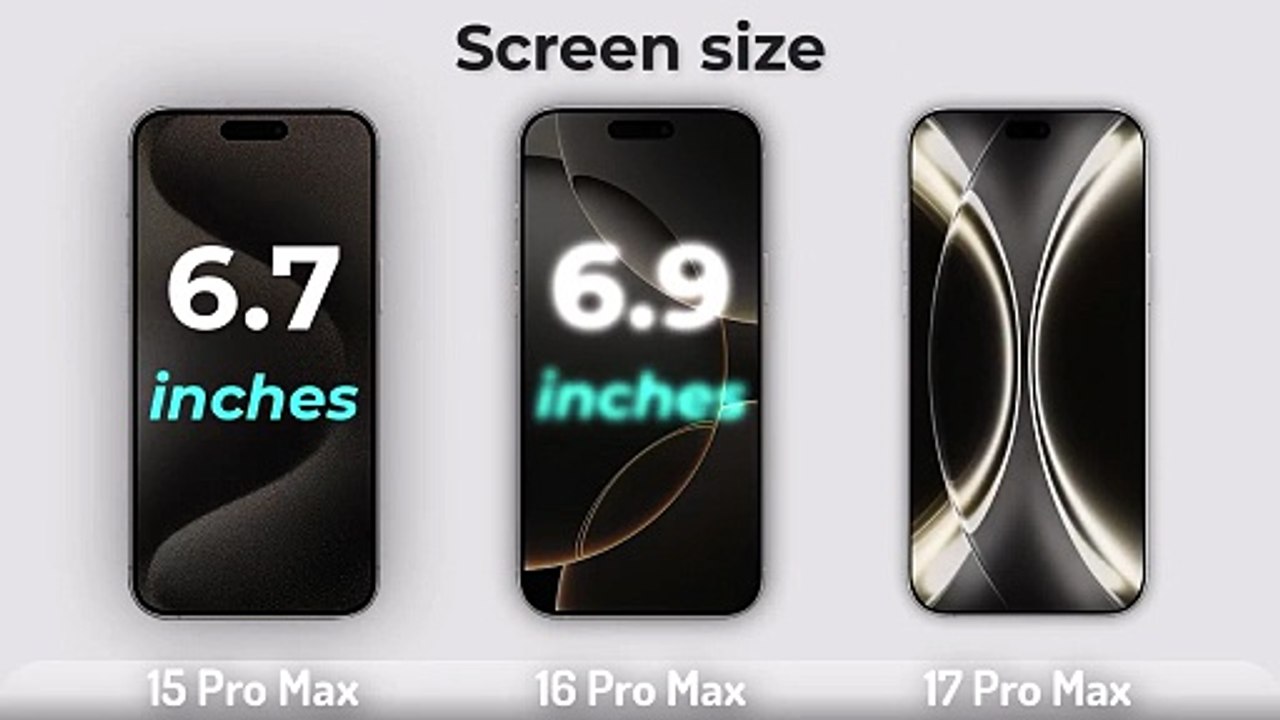 iPhone 17 Pro Max Vs iPhone 16 Pro Max Vs iPhone 15 Pro Max - What s New part 8