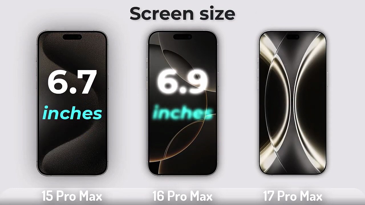 iPhone 17 Pro Max Vs iPhone 16 Pro Max Vs iPhone 15 Pro Max - What s New part 9