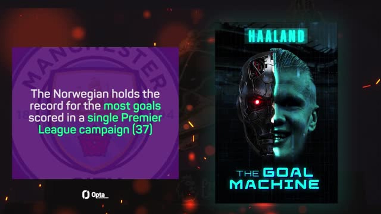 Haaland and Salah headline BLOCKBUSTER Golden Boot race!