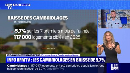 Opération tranquillité vacances: "En zone gendarmerie, ce sont seulement 70.000 personnes qui se sont signalées depuis le début de l'année", déplore le porte-parole de la gendarmerie