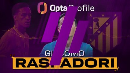 Opta Profile: Giacomo Raspadori - Atleti's seventh signing!