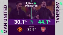 Manchester United vs Arsenal - Opta Predictor
