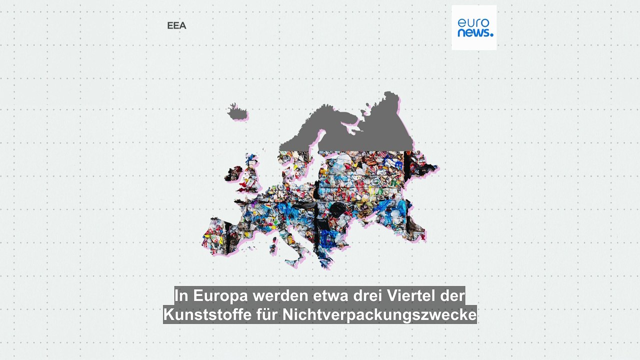 Mikroplastik und Plastik in den Meeren: Was droht uns und der Umwelt?