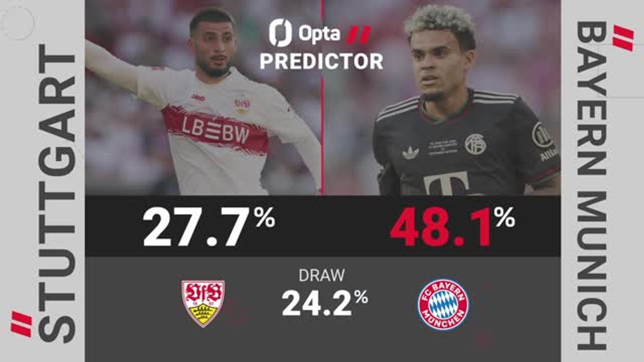 Stuttgart v Bayern Munich - Opta Predictor