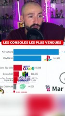 LES CONSOLES LES PLUS POPULAIRES !