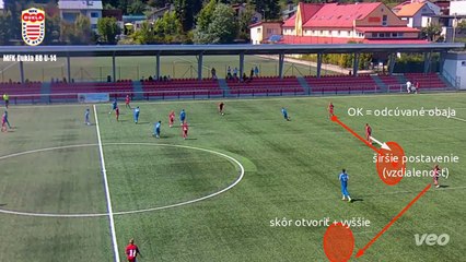 Princípy hry (útok, obrana)