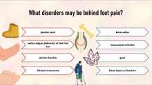 What disorders may be behind foot pain?