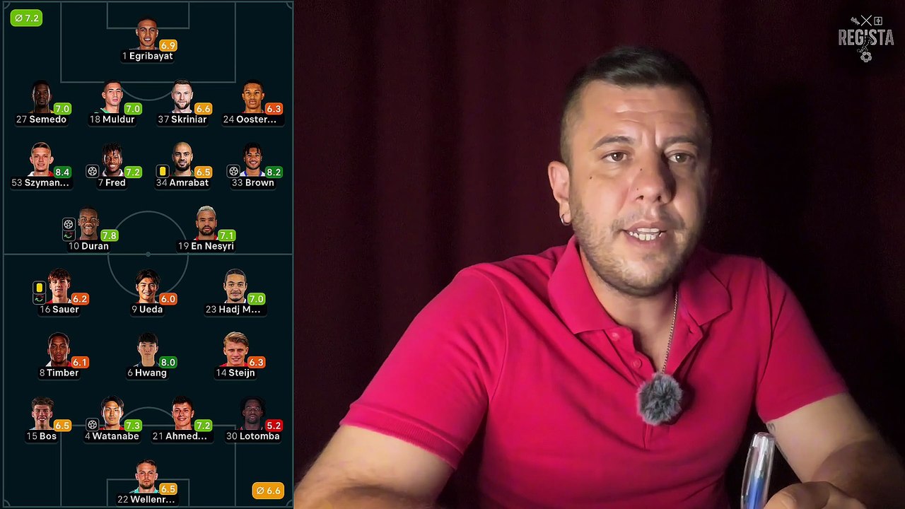 FENERBAHÇE: 5 FEYENOORD : 2 MAÇ SONU YORUMLARI | MOURİNHO