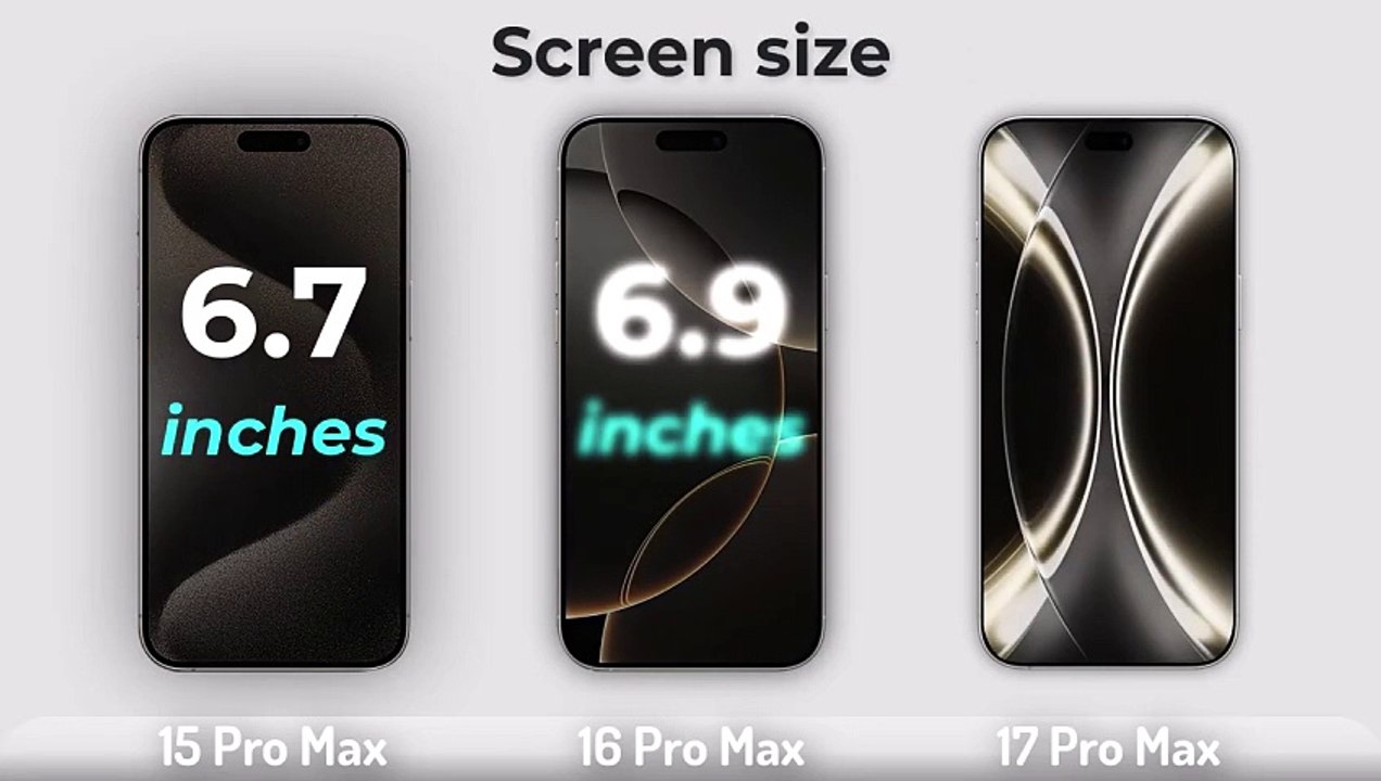 iPhone 17 Pro Max Vs iPhone 16 Pro Max Vs iPhone 15 Pro Max - What s New part 12