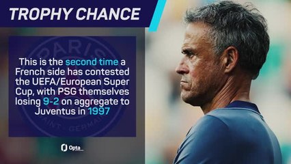 PSG and Tottenham gear up for UEFA Super Cup