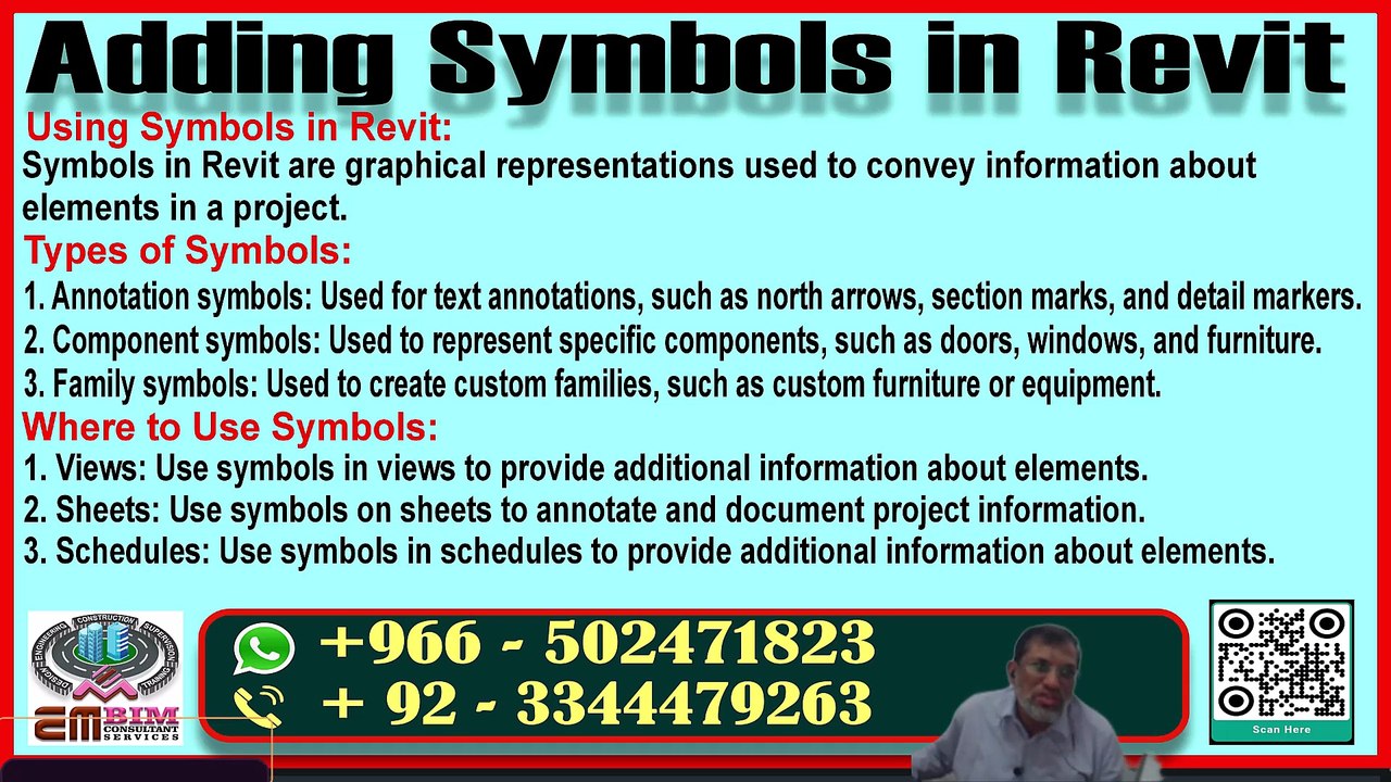 Revit Symbols Tutorial Mastering Annotation and Component Symbols