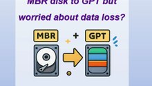 No Data Loss! Convert MBR to GPT with Ease