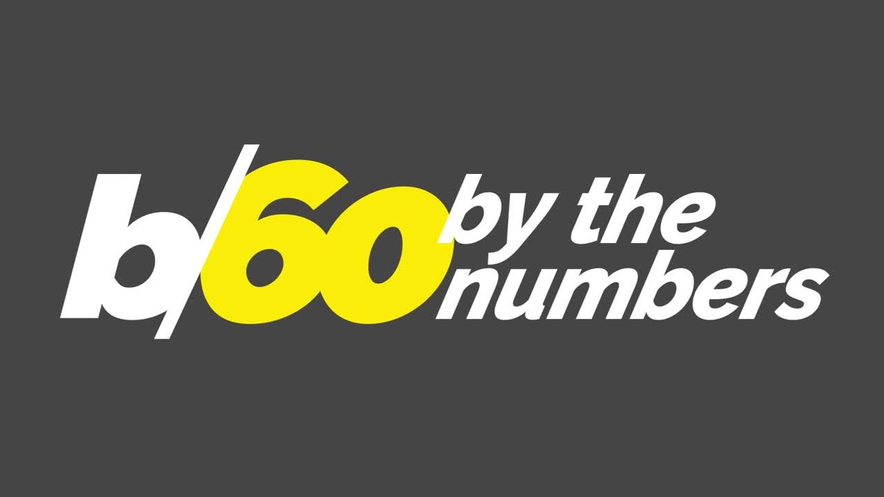 Many Americans Are Always Trying to Find The Most Eco-Friendly Brands