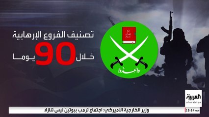 تفاصيل الخطة الأميركية لوضع "الإخوان" على قوائم الإرهاب: مشروع لاستهدف "الفروع"