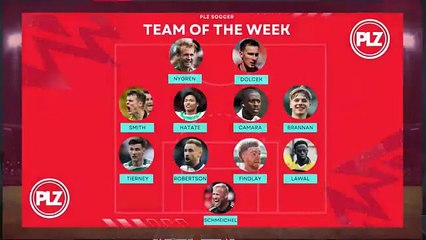 Are Celtic Board Losing Faith in Brendan Rodgers' Transfers | The Football Show