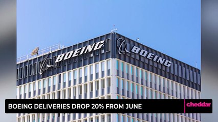 Boeing Deliveries Drop 20% from June