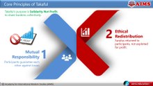 What is Takaful (Islamic Insurance)? Overview of Types of Takaful (General Takaful and Family Takaful), Takaful Models, Takaful Framework, Takaful VS Conventional Insurance | AIMS Education