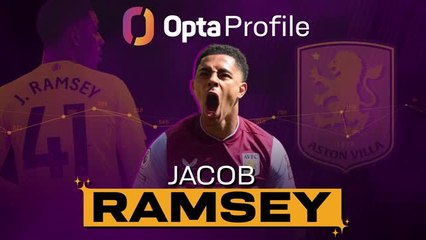 Opta Profile: Jacob Ramsey - The Toon Army's latest recruit?