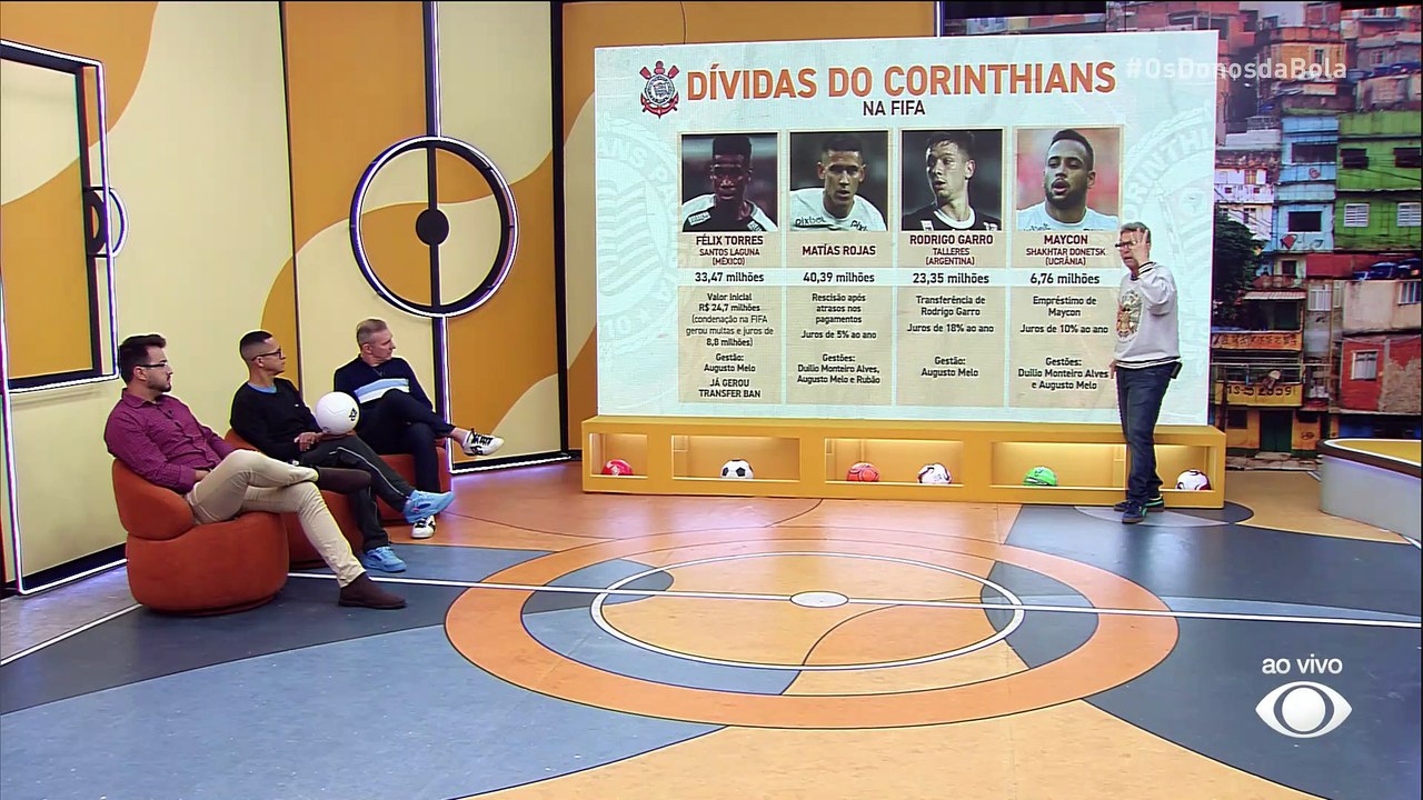 Dívida do Corinthians por jogadores ultrapassa R$ 100 milhões; Neto comenta