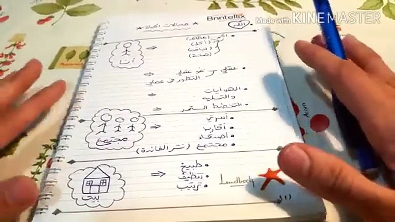 تحويل اهدافي لمهام يومية __ عمل نوتبوك بديل للبلانر (الجزء ٤)