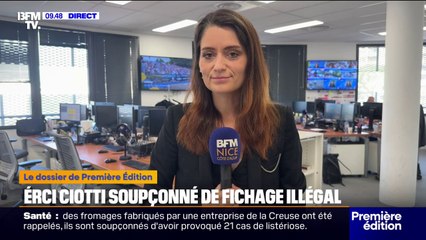 Confession religieuse, origine ethnique, handicap...Éric Ciotti soupçonné de "fichage illégal" concernant des centaines de personnes influentes des Alpes-Maritimes