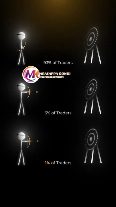 Daily movement#DailyVlog #DailyMovement #MoveWithMe #BodyInMotion #GetUpAndMove #StretchAndFlow#YogalnMotion #DailyWorkout #FitMoves #QuickFitFix #PowerMoves #SweatSession #ForYou #FYP #ViralMovemet #ReelsChallenge