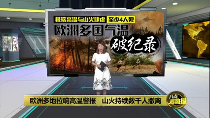 欧洲多国高温警报升级🔥 山火肆虐，数千人紧急撤离