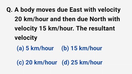 A body moves due east with velocity 20 km/hour and then due north with velocity 15 km/hour. The resultant velocity is