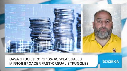 Cava Stock Drops 16% As Weak Sales Mirror Broader Fast-Casual Struggles
