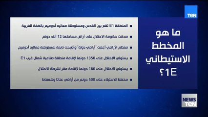 ما هو المخطط الإستيطاني E1