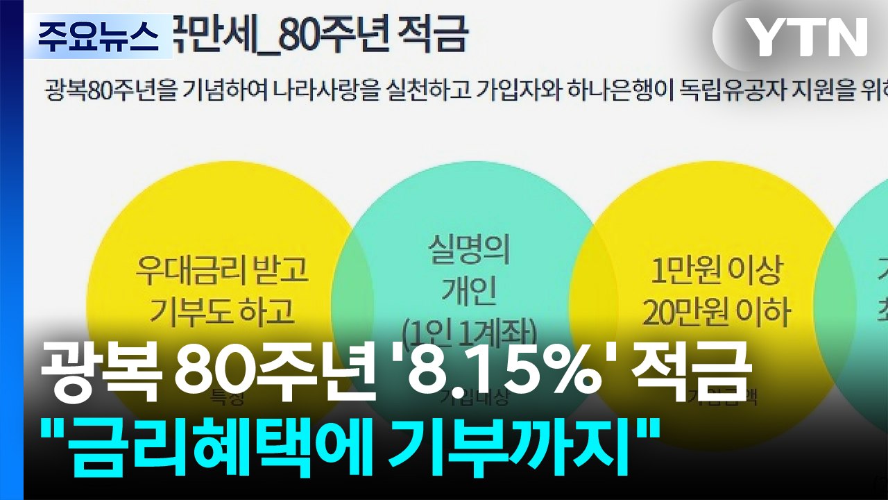 '8.15%' 광복 80주년 적금..."금리혜택에 기부까지" / YTN