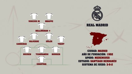 Real Madrid CF | Guía MARCA de la Liga 2025-26: "Toca recuperar la hegemonía"