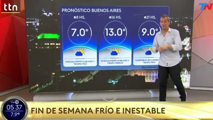 Clima en el AMBA - Viernes 15 de agosto