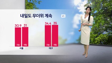 [날씨] 내일도 무더위 계속...밤사이 서울에 다시 열대야 / YTN