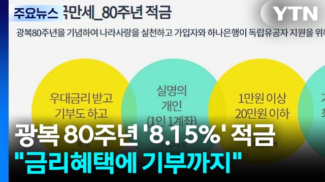 '8.15%' 광복 80주년 적금... 금리혜택에 기부까지 / YTN