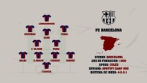 FC Barcelona | Guía MARCA de la Liga 2025-26: 