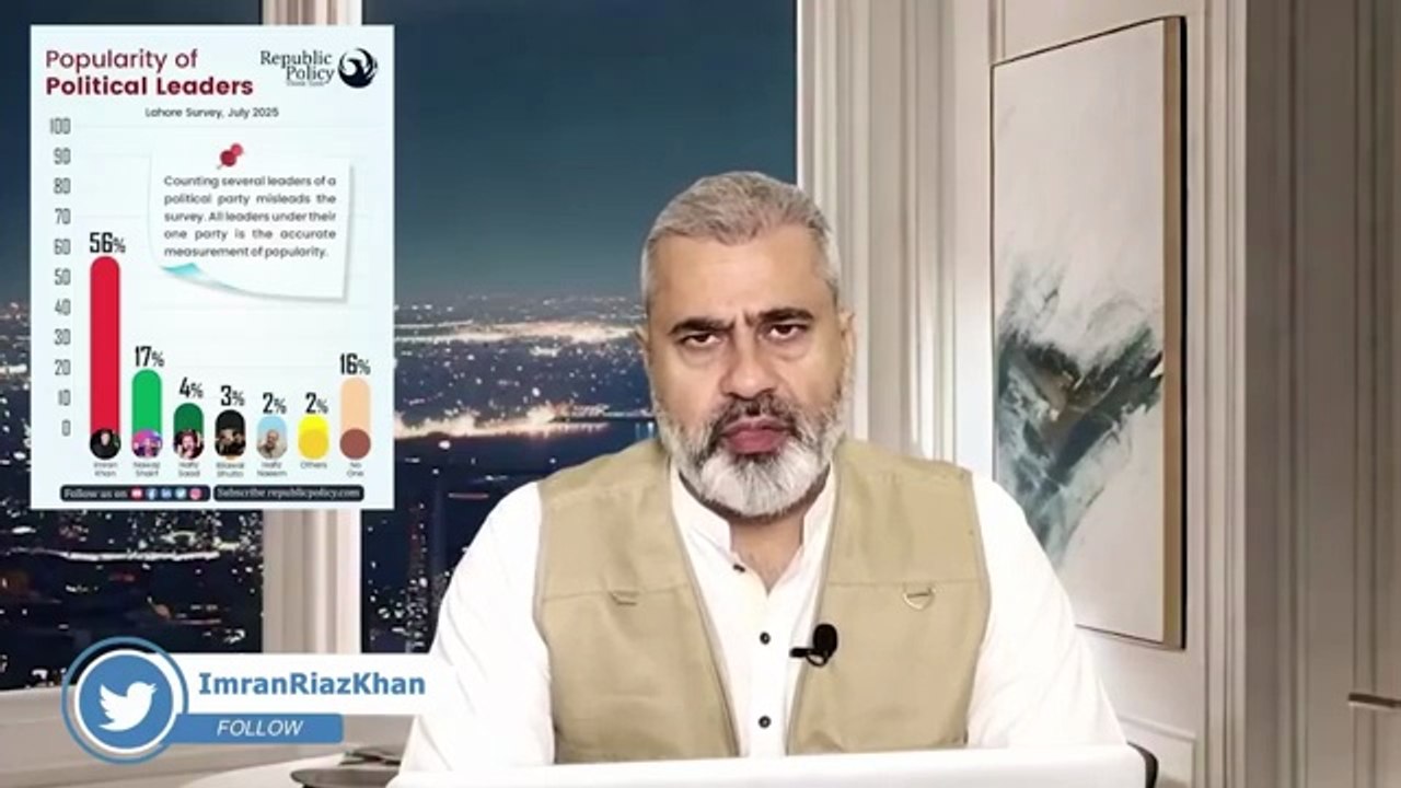 🔴Kaptaan Jeet Gya! Big Report Reveal Secrets || Imran Riaz Khan Exclusive