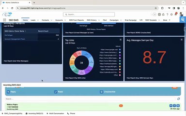 Top Salesforce CTI Solution Demo for Smarter Call Handling 2025